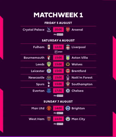 pl fix|Premier League Football News, Fixtures, Scores & Results